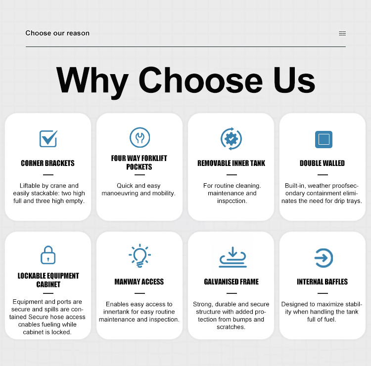 Why Choose Us Why Choose Us