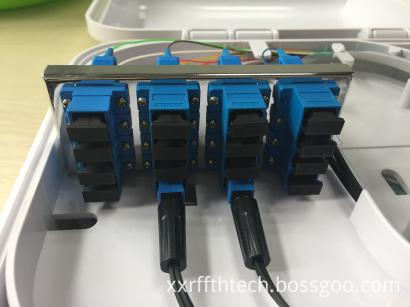 Splitter Termination Box types of adapter frames available