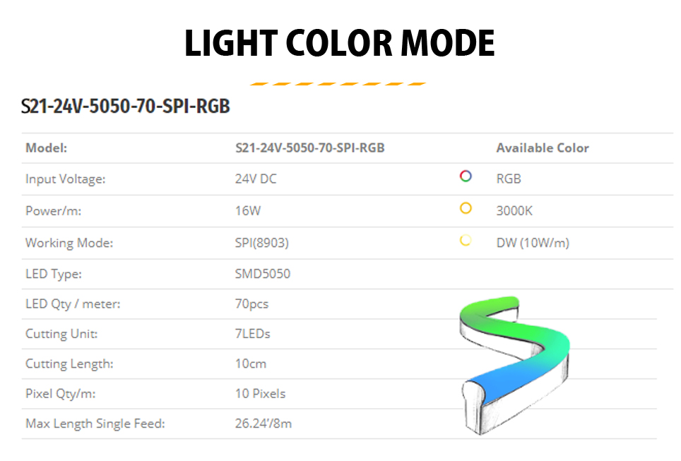 S21 70spi Rgb