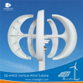 DELIGHT How Do Vertical Wind Turbines Work