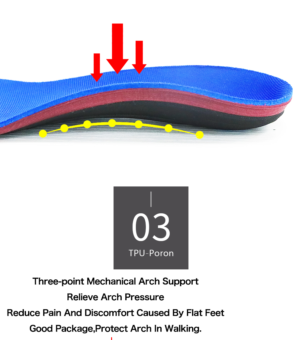 orthotic insoles