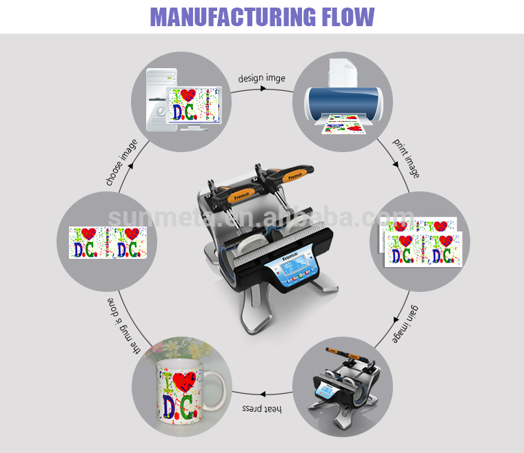 FREESUB Sublimation Glass Coffee Mugs Printing Machine