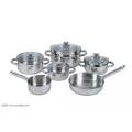 Stainless Steel Cookware Set Stainless Steel Pots