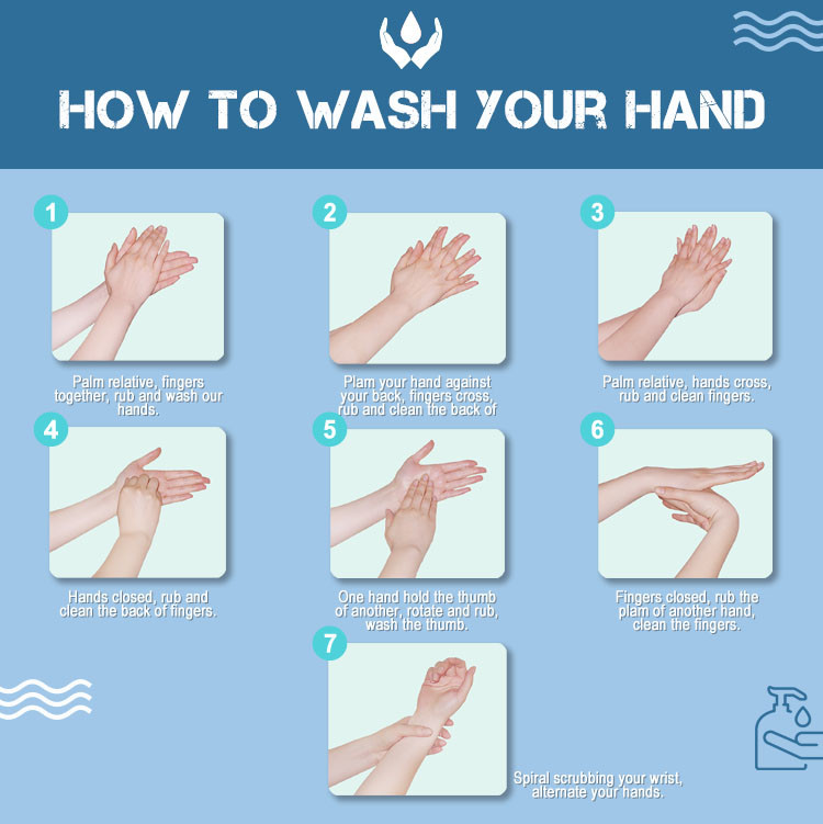 Hand Wash