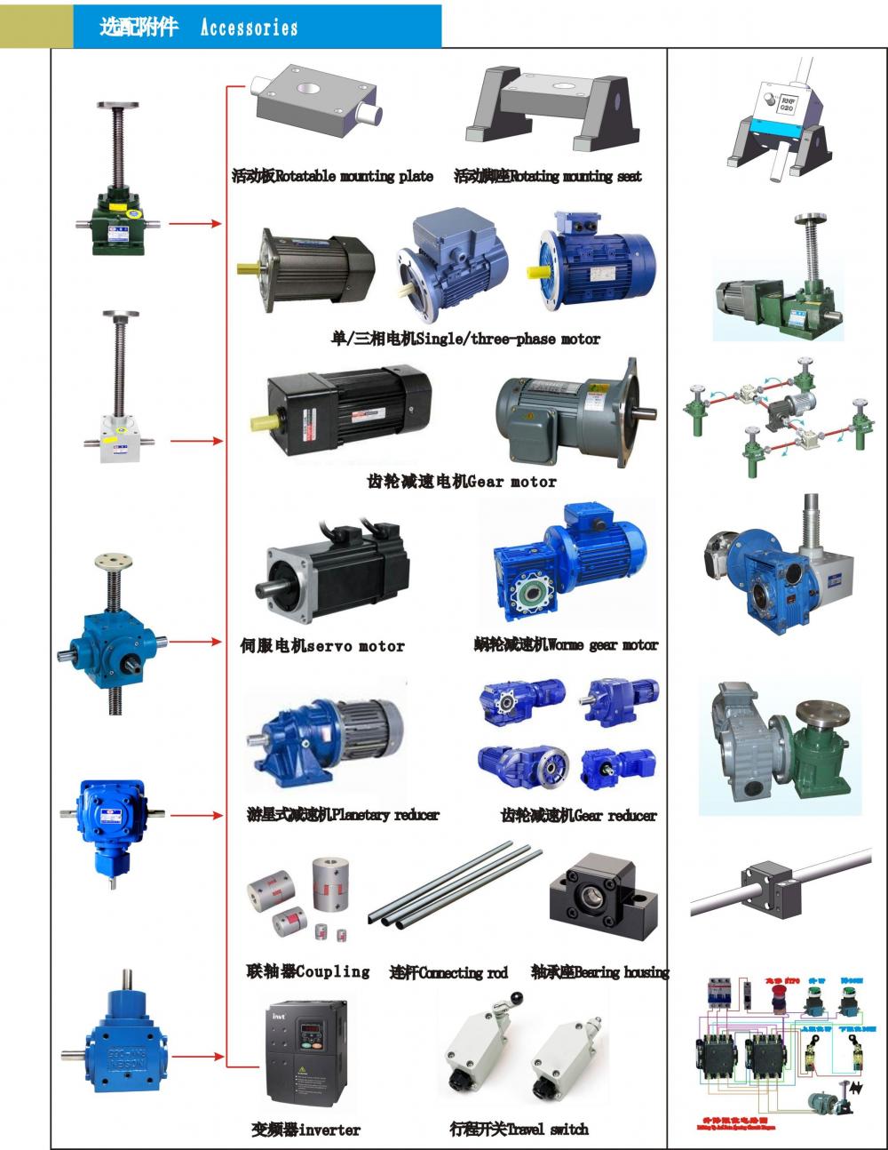 Easy Installing Test Bench Small Size Screw Jack