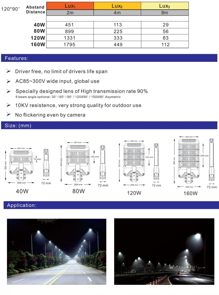 LED Street Lighting