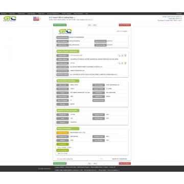 Cylinder Usa Import Data