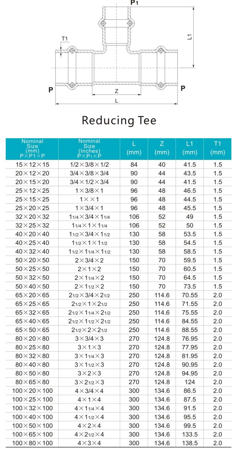 reducing tee