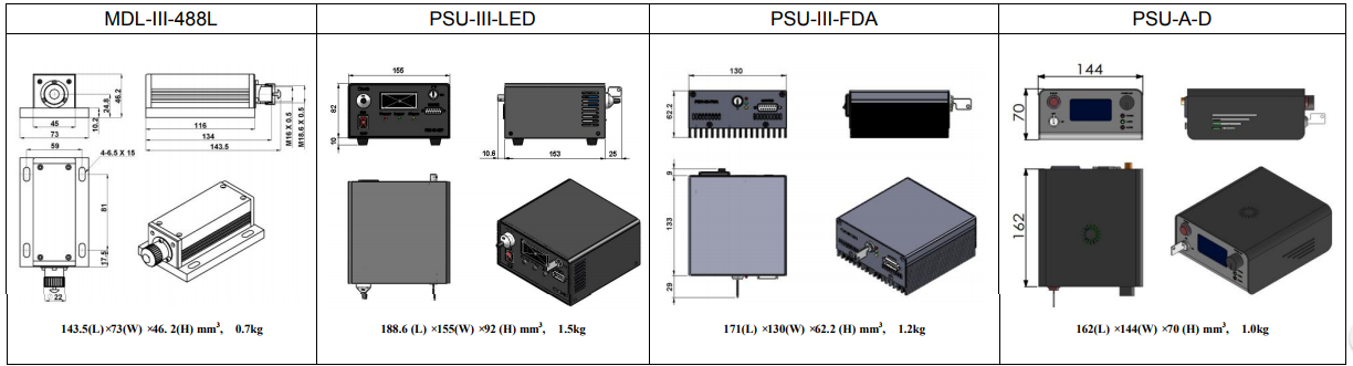 MDL-III-488L