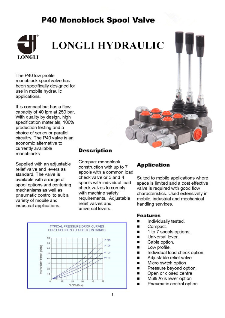 3P40 Hydraulic Monoblock Directional Control Spool Valve