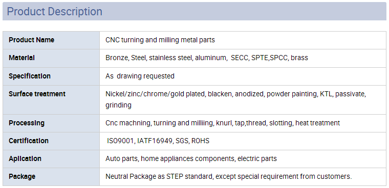 Turning Parts