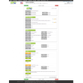 Truck Parts -USA Import Data Sample