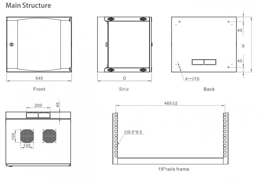 va main structure