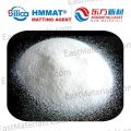 HMMAT & HJSIL Silica as Leather Coating Additives