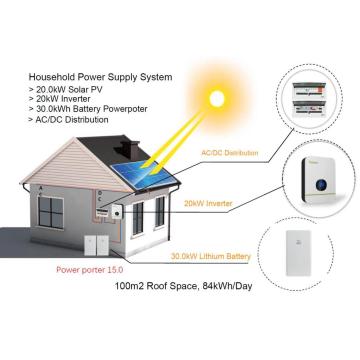 Sistema de almacenamiento de baterías de 30kWh ANF 20KW PV solar para la fuente de alimentación del hogar