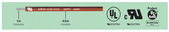 UL1330 18# yellow Fluorine plastic wire UL1330 18# yellow Fluorine plastic wire