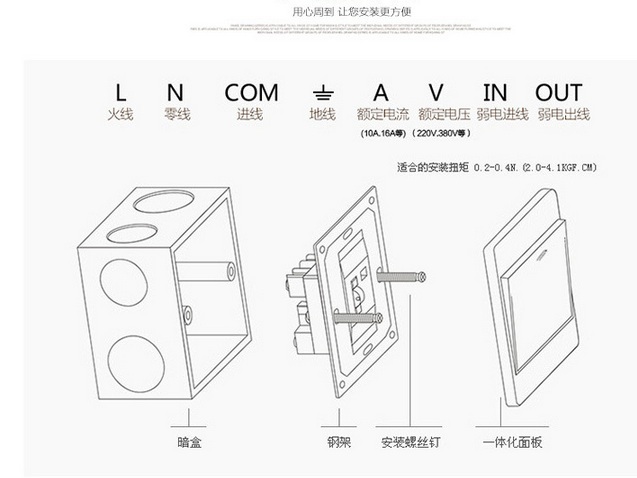 5 Pin Universal Smart Eletric USB Socket