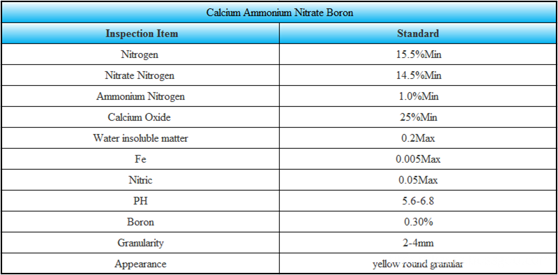 Calcium nitrate granular with boron