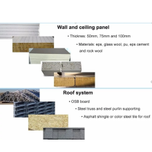 The most reliable sandwich panel line