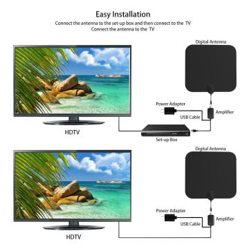 TV plana de alta definición con antena digital