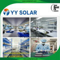 Preço competitivo Painel solar 18V 100W 80W 85W para kit solar