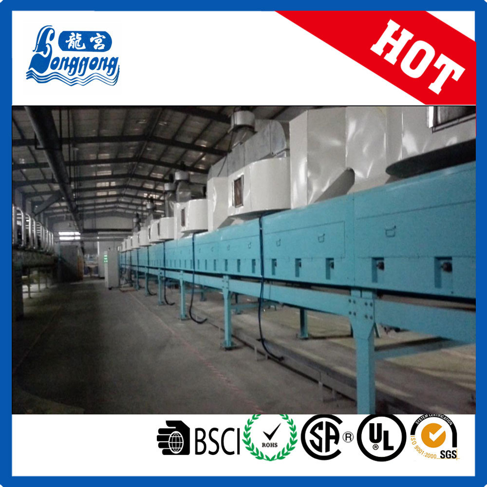 Coating Line