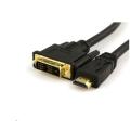 HDMI auf DVI-I 24+5 Adapterkabel