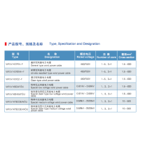 Universal Type Wind Power Cable