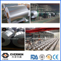 Aluminum Coil for Building/Roofing and Decoration Materials