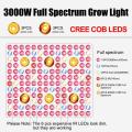 Phlizon COB LED Grow Lights For Indoor