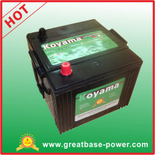 Koyama 699/6tn Military Batteries with Outranking Power and Reliability.