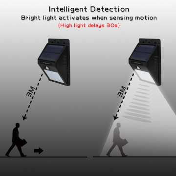20 LED Sensor de Movimento de Energia Saving Solar Light