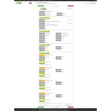 Amostra de dados alfandegária de importação dos EUA (máquina de enrolamento)