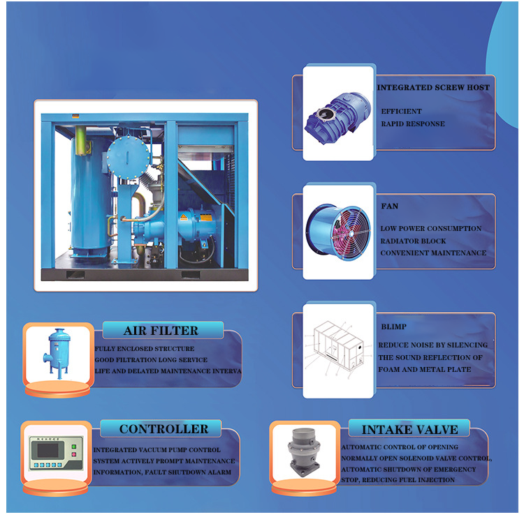 Frequency Vacuum Pump