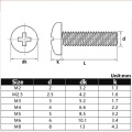 M6-M20 Brass Phillip Pan Head Machine Screw