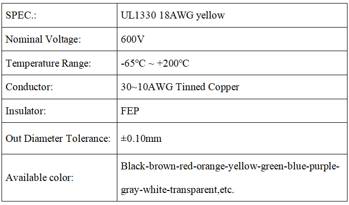 UL1330 18# yellow Fluorine plastic wire UL1330 18# yellow Fluorine plastic wire
