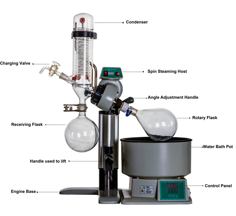 Small Rotary Evaporator