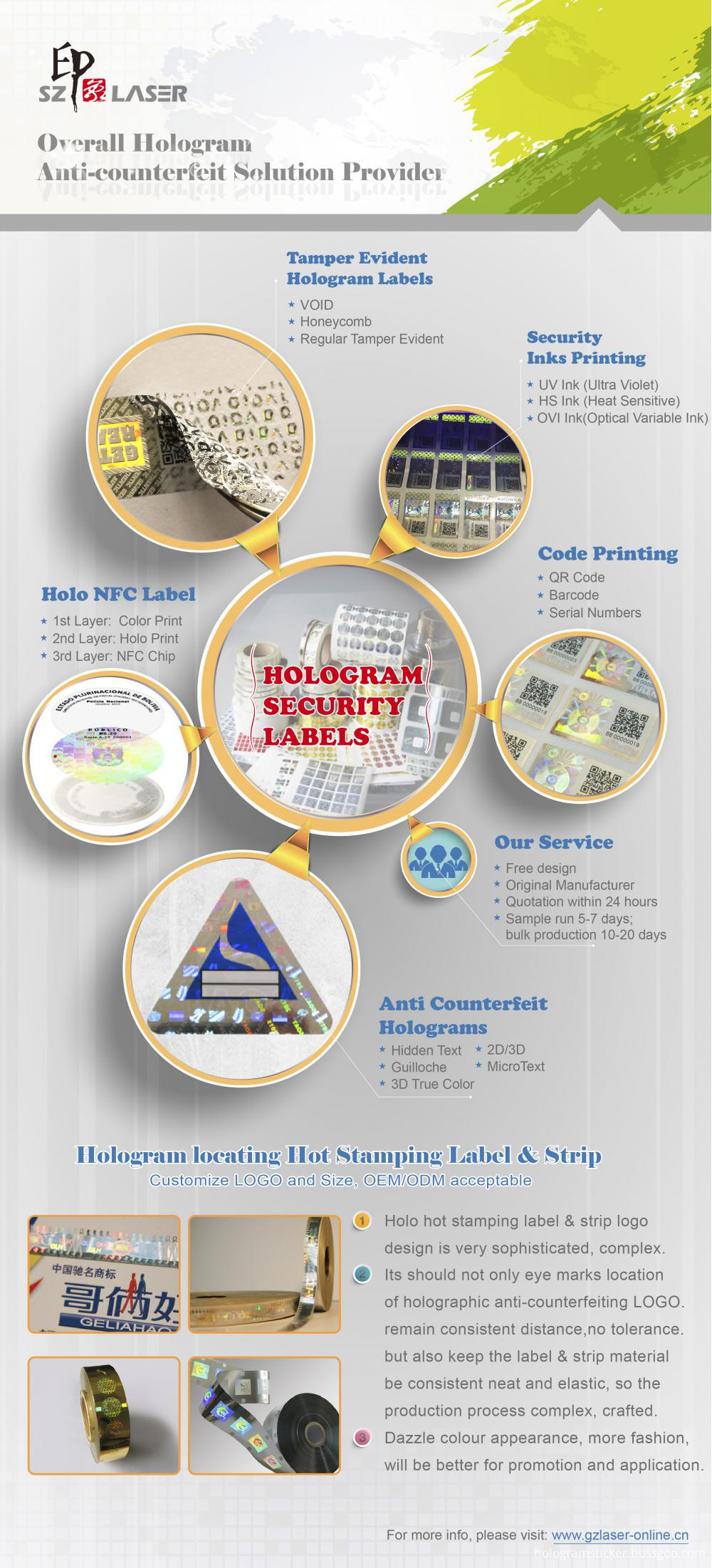 NIP sticker label Specification-SUZHOU IMAGE NIP sticker label Specification-SUZHOU IMAGE