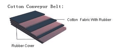 cotton1