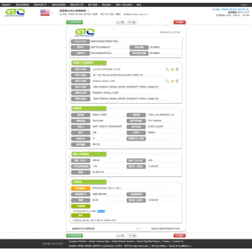 LED Beacon USA Customs Data