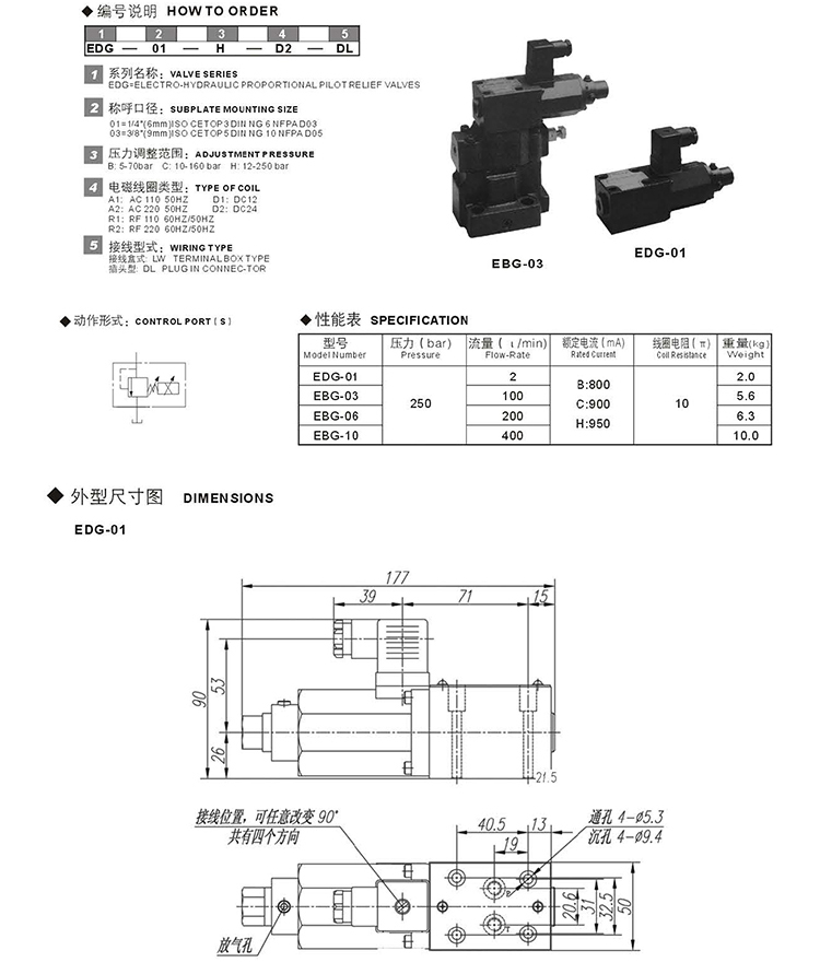 Yuken EDG Pressure Relief Proportional Valves