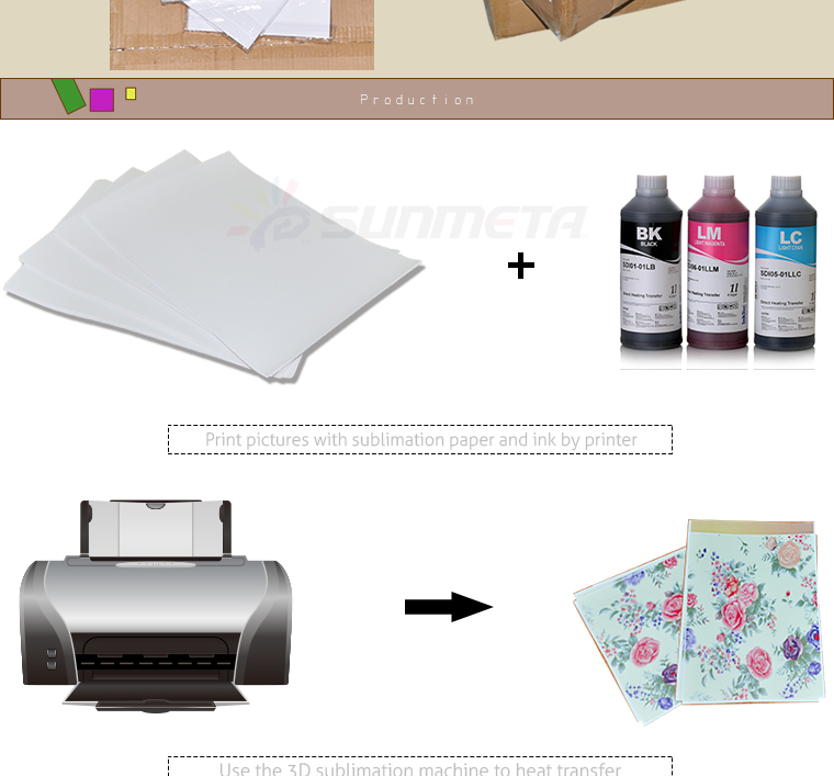 A4 Sublimation Paper