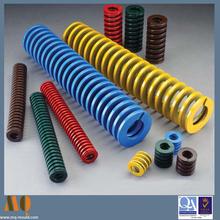 Heavy Duty Elevator Springs Heavy Die Spring