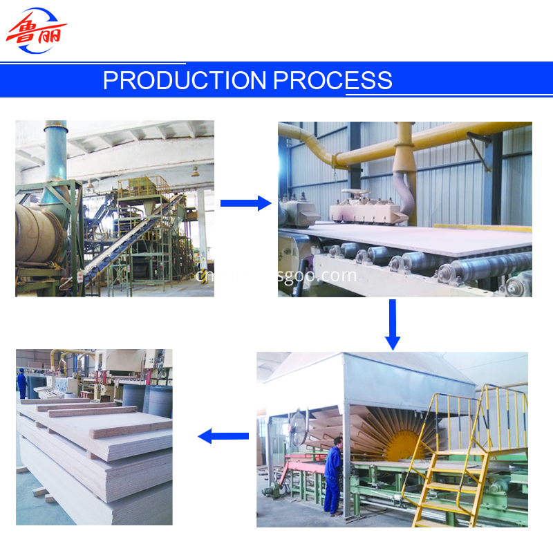 Particle Board Production Line