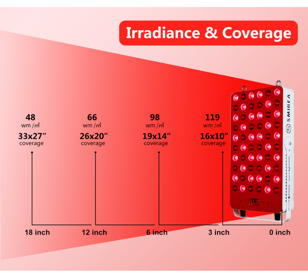 Led Facial Light Therapy