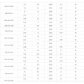 IS type single stage single suction centrifugal pump