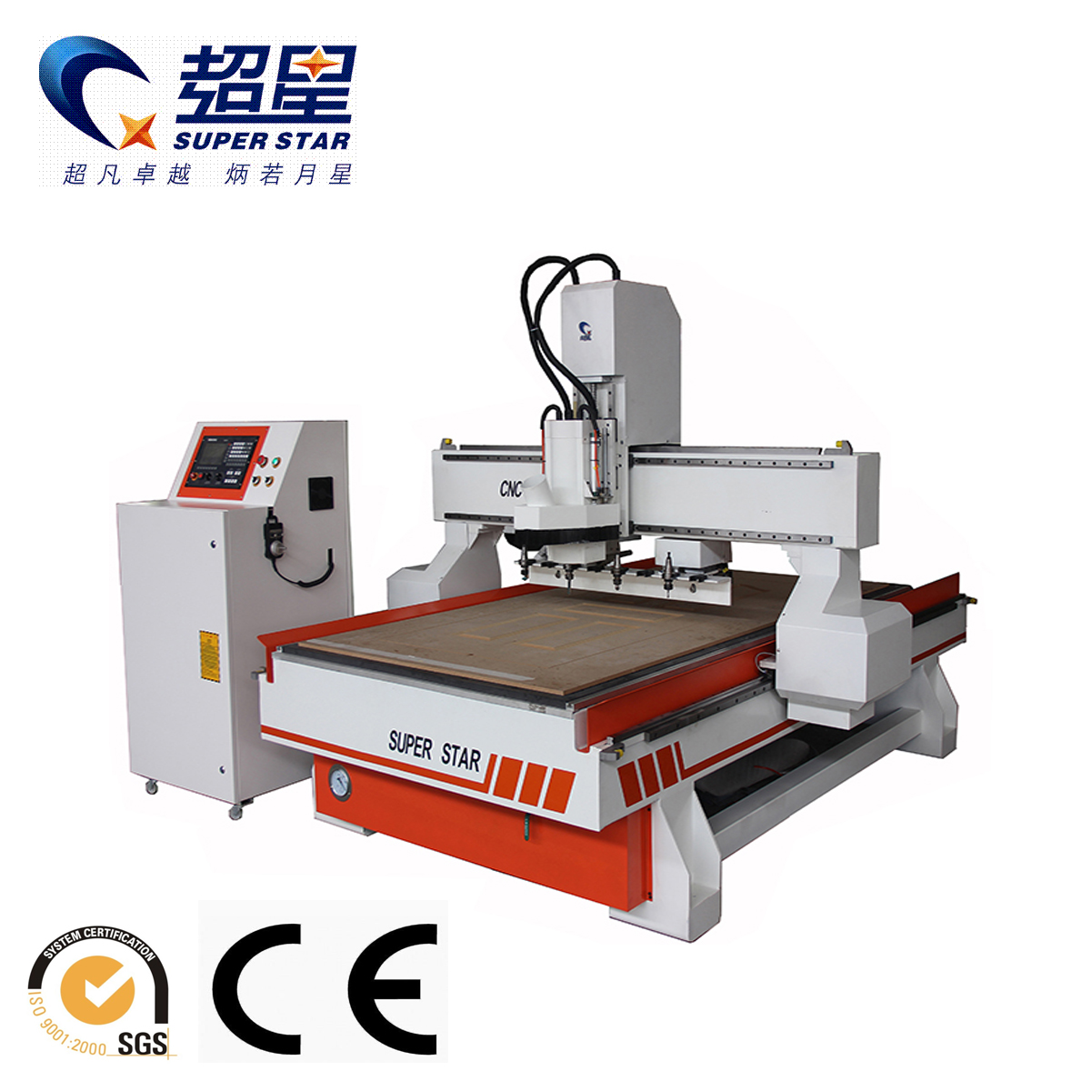 atc cnc router