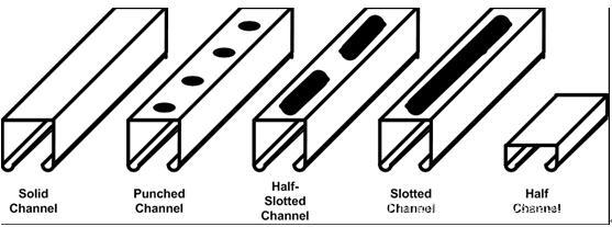 G strut channel