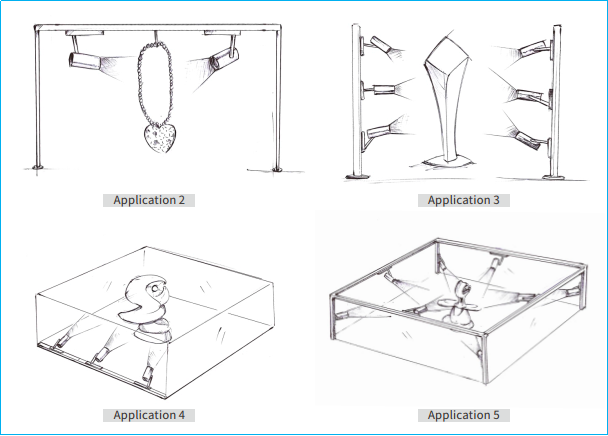 Multi-function track light application