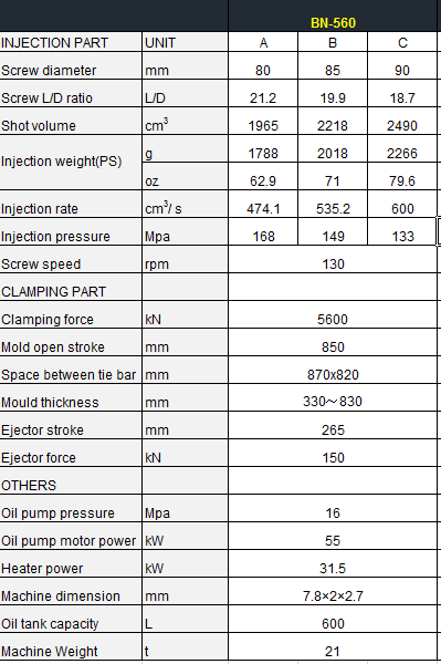 INJECTION MOLDING MACHINE